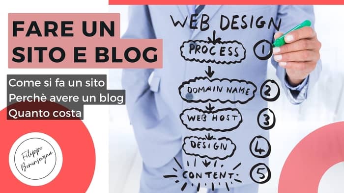 perchè creare un sito web e come fare